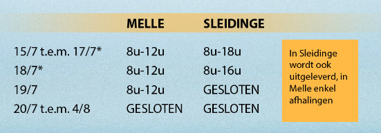 Openingsuren Bouwverlof